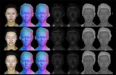 Character head and face dataset